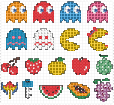 Gráfico da semana: PacMan
