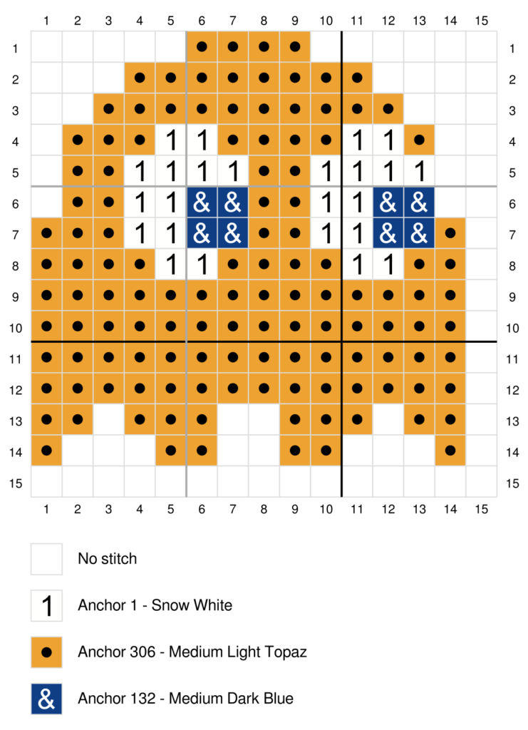 Gráfico de ponto cruz Clyde PacMan