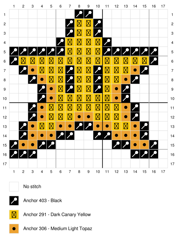 Gráfico de ponto cruz Estrela Super Mario World