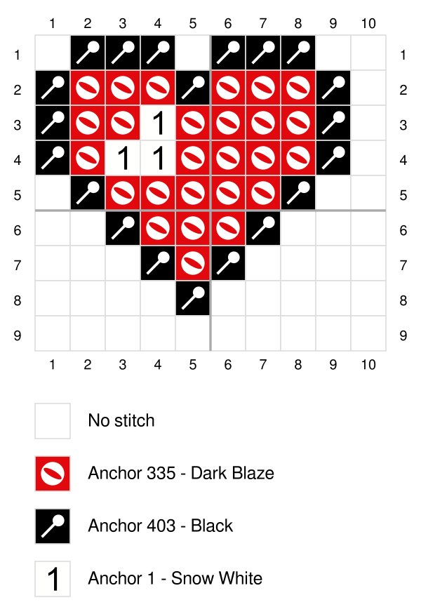 Gráfico de ponto cruz Coração Zelda
