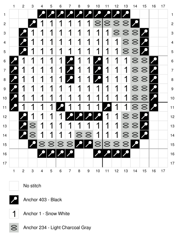 Gráfico de ponto cruz Nuvem Super Mario Bros